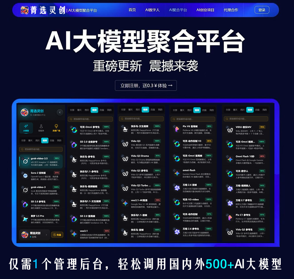 AI视频生成与电商短视频